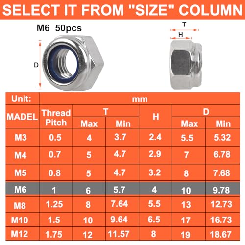 M6 x 1 mm Lock Nuts - 50 Pcs Nylon Insert Hex Locknuts,304 Stainless Steel,Plain Finish - size: M6(50 pack), style: Metric