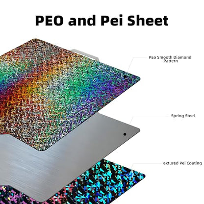 Build Plate for Bambu Lab P1S: GOMENL Build Plate for Bambu Lab A1 X1C X1 X1E P1P P1S, A1 Build Plate P1S Plate for Bambu Lab 3D Printer, 257x257mm Textured Smooth Sheet Bed Spring Steel Plate - color: 2 Style Flake Pattern