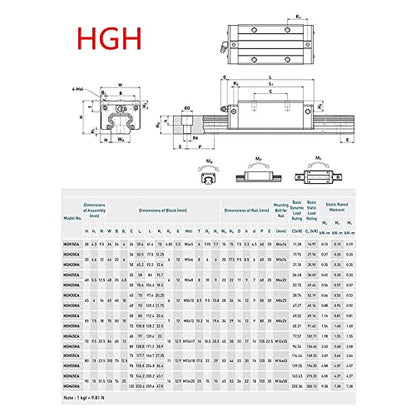 HGR20-700mm Linear Slide Rails + 1PCS SFU1605-700mm Anti-Reverse Ballscrew with BF/BK12, Nut Housing, Coupling with 4pcs Bearing Block Linear Guide Rail Set High Precision CNC Parts for CNC - size: HGR20-700mm+SFU1605-700mm, style: HGR20+SFU1605
