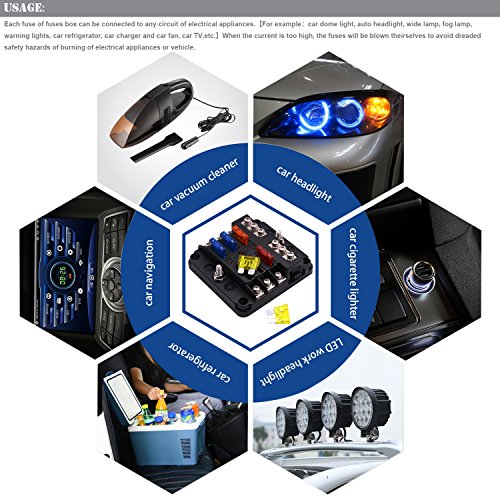 BlueFire 6 Way Blade Fuse Box Fuse Box Holder Standard Circuit Fuse Holder Box Block with LED Light Indication & Protection Cover for Car Boat Marine Trike Car Truck Vehicle SUV Yacht RV - color: 6 Way