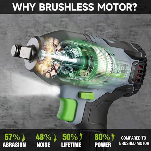 WORKPRO Cordless Impact Wrench 1/2", 20V Brushless Impact Gun, High Torque