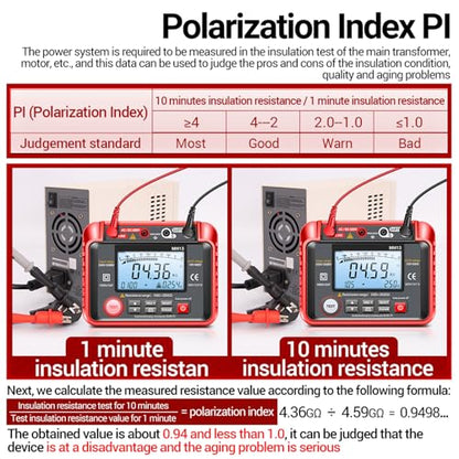 Multimeter, Megohmmeter Insulation Tester, Megohmmeter