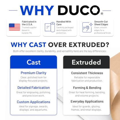 Duco 1/4" Clear Cast Acrylic Sheet, 12"x12" Plexiglass Sheet - color: Clear, size: 12" x 12"