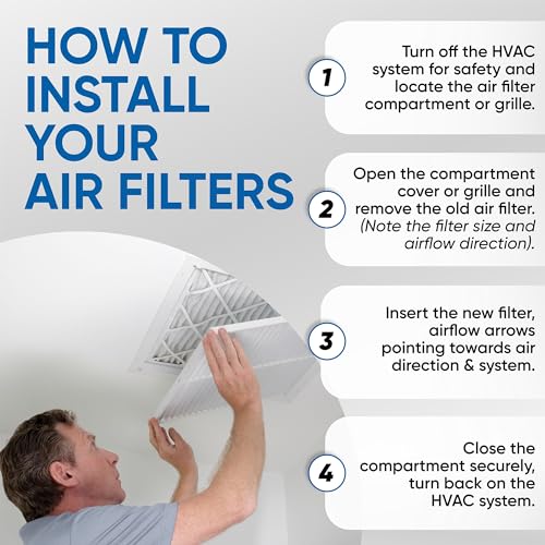 Glasfloss 10x20x1 MERV 10 Pleated AC Furnace Air Filters. Box of 6 - style: 10x20x1