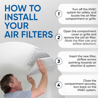 Glasfloss 10x20x1 MERV 10 Pleated AC Furnace Air Filters. Box of 6 - style: 10x20x1