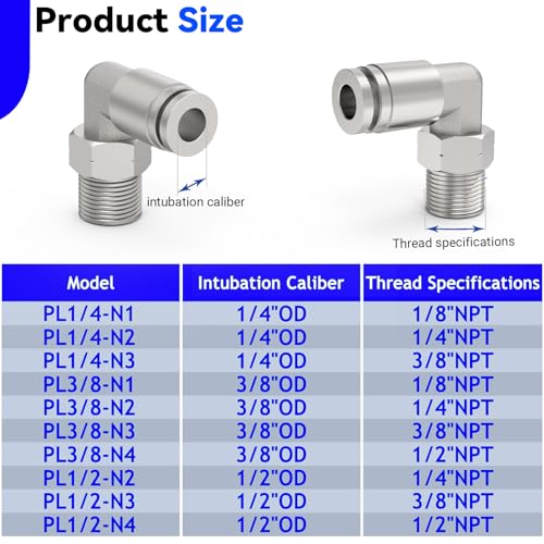 3-PACK 1/2" Tube OD x 1/2" NPT Thread Male Elbow 304 Stainless Steel Push to Connect Fittings,PL-1/2-N4 Pneumatic Quick Connect Air Line Hose Fittings - size: 1/2"OD x 1/2"NPT