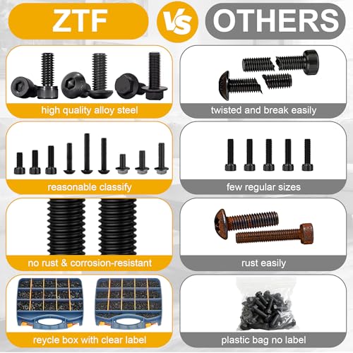 ZTF 3745PCS Metric Bolt Assortment Kit, M2-M10 Hex Socket Screws & Nuts - size: Flange+Flat+Button Head 3745Pcs