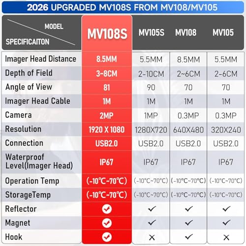 Autel MaxiVideo MV108S Endoscope, 2026 Digital Inspection Camera