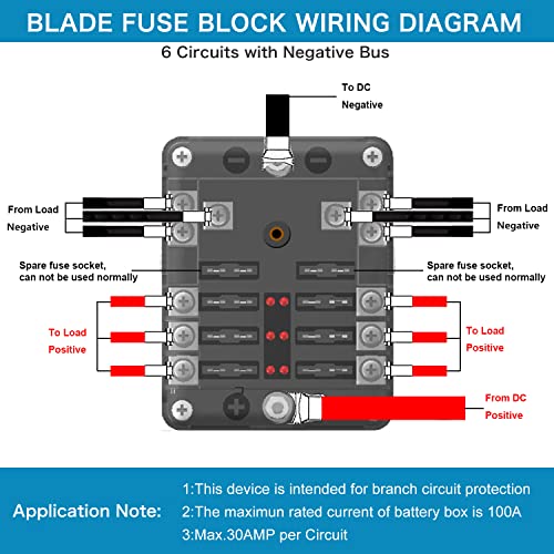 12 Volt Fuse Block, Waterproof 6 Way Fuse Box with 6 Ground Negative Busbar for Automotive[100 Amp Max] [ATC/ATO Fuses] [LED Indicator] [2 Spare Fuse Slots] for Car Boat Marine RV DC 12-24V - style: 6 Way Upgrade