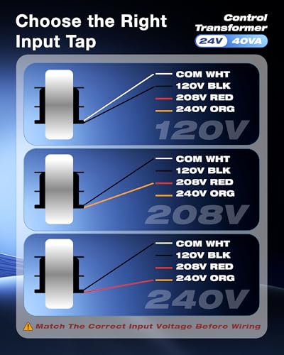 1 Pack 24V Control Transformer 40VA, Primary 120/208/240V Secondary Output, Class 2 Low Voltage Unit for HVAC Furnace Multi Tap, Replacement 4031F PF42440 GT446 (1)