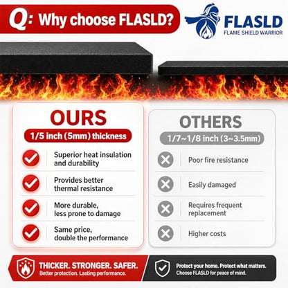 FLASLD 12×18 inch Welding Blanket Fireproof Mat Heat Resistant Material Up To 1800°F Flame Retardant Fabric Carbon Felt for Grill Stove Pit Soldering Welders Plumbers - size: 12×18 inch