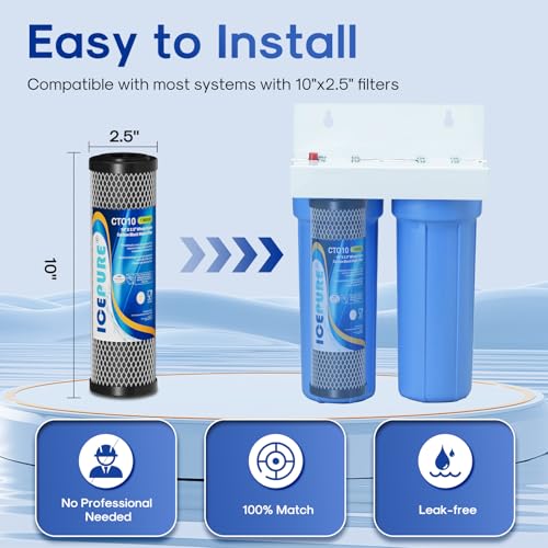 ICEPURE 1 Micron 2.5" x 10" Whole House CTO Carbon Sediment Water Filter Cartridge Compatible with DuPont WFPFC8002, WFPFC9001, SCWH-5, WHCF-WHWC, WHCF-WHWC, FXWTC, CBC-10, RO Unit, Pack of 2 - size: 2 Count (Pack of 1), style: Activated Carbon