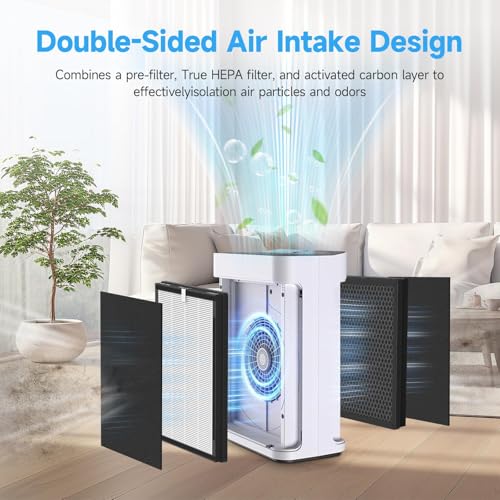 AP300 Replacement Filter Compatible with DBFIT AP300 Air Purifier, 2 Pack
