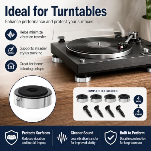 Speaker Isolation Pads EVA Rubber 40mm 4-Pack for Turntable Amplifier