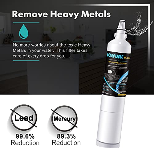ICEPURE PLUS 9990 NSF 53&42 Cert. Replacement for LG LT600P Filter,3PACK - style: Heavy Metals Removal
