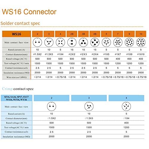 WS16 4 Pin Aviation Connector Waterproof Plug Male Female Square Socket Metal Threaded Signal LED Industrial Equipment - size: 4Pin