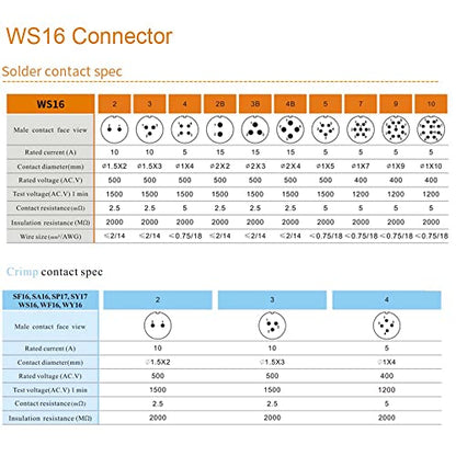 WS16 7 Pin Aviation Connector Waterproof Plug Male Female Square Socket Metal Threaded Signal LED Industrial Equipment - size: 7Pin