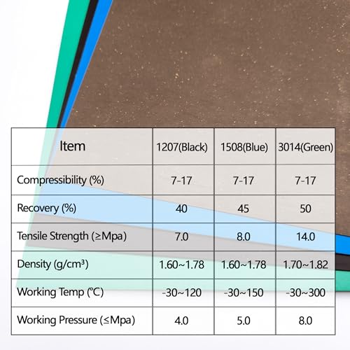 Gasket Making Material Paper Sheet High Temp Pressure Chemical Grade - style: 4 pcs, Mixed