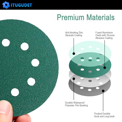 5 Inch 8 Hole P120 Grit Zirconia Wet Dry Sanding Discs - 50 Pack - size: 120 Grit