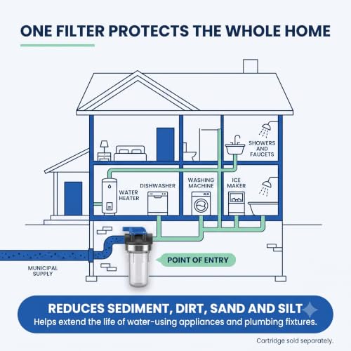 Culligan Whole House Water Filter System, 3/4" Standard, P5 Filter Included - size: 3/4 Inch, style: Clear