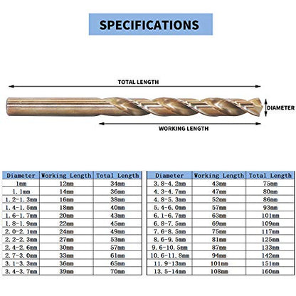 2.5mm Metric M35 Cobalt Steel Extremely Heat Resistant Twist Drill Bit of 10pcs with Straight Shank to Cut Through Hard Metals Such as Stainless Steel and Cast Iron, 5% Cobalt M35 Grade HSS-CO - size: 2.5 mm (10 Count)