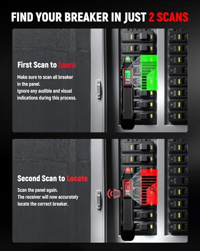 KAIWEETS Circuit Breaker Finder with LCD Display, GFCI Outlet Tester, Electrical Circuit Tracer Tool with NCV Test & Flashlight, Includes Carrying Case - KT301