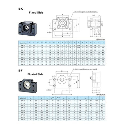 BK10 BF10 Bearing End Blocks, for Ballscrew 12mm Linear Motion CNC Ball Screw SFU1204, with Angular Contact Bearing - size: BK10/BF10, style: Angular Contact Bearing