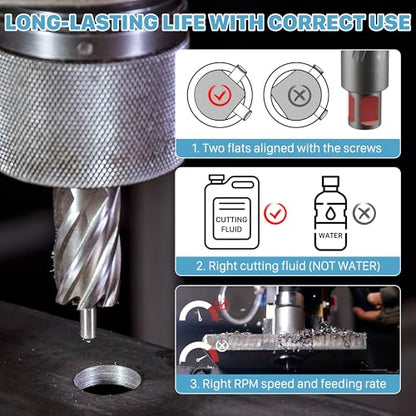 KEENTECH M2AL HSS Annular Cutter,15/16 Inch Diameter x 1 Inch Depth, - size: 15/16" dia, style: 1" depth