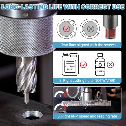 KEENTECH M2AL HSS Annular Cutter,3/4 Inch Diameter x 2 Inch Depth - size: 3/4" dia, style: 2" depth