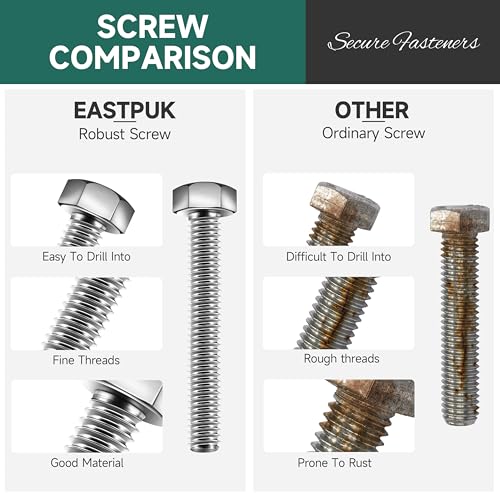 1/4-20 x 1-1/4" Hex Head Bolts Screws with Nuts, Flat & Lock Washers, 304 Stainless Steel Bolts and Nuts External Hex Drive Full Threaded 1/4 Bolt (10Sets) - color: Silver, size: 1/4 x 1-1/4"