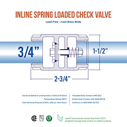 Midline Valve 372U256-5 Inline Spring Loaded Check Valve, Backflow Prevention, Lead-Free 3/4 in. FIP Connections, Cast Brass (5 Pack) - size: 3/4 in., style: 5 Pack
