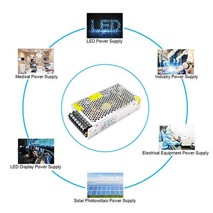 inShareplus 12V 15A 180W LED Power Supply, AC 100-240V to DC 12 Volt Regulated Switching Converter, Low Voltage Transformer for Strip Lights, Lighting Modules and 12V Devices - style: 12V 180W