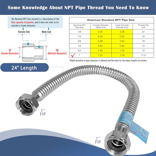 2 PACK, 24" Length Stainless Steel Flexible Corrugated Water Heater Connector, 1"FIP x 1"FIP, 1 Inch SS304 Flex Pipe Hose For Water Softener (0.7"ID) - size: stainless steel 1"FIPx1"FIP, 24"L(0.7"ID)