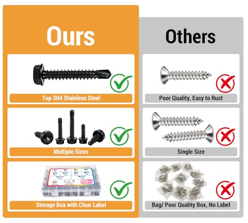 Stainless Steel Wood & Sheet Metal Screw Assortment Self-Tapping Screws (450PCS HEX Black) - size: 450PCS HEX BLACK