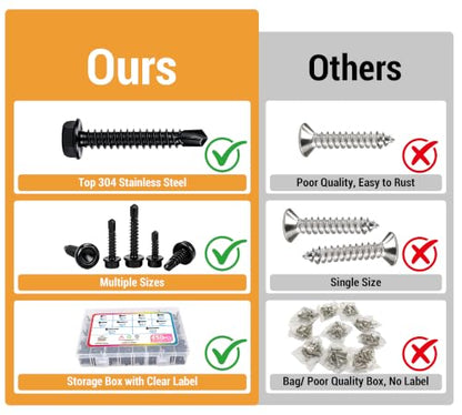 Stainless Steel Wood & Sheet Metal Screw Assortment Self-Tapping Screws (450PCS HEX Black) - size: 450PCS HEX BLACK