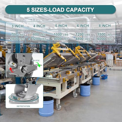 3" X 2" Caster Wheels, Heavy Duty Industrial Casters, Steel Casters 700 LBS Capacity with Roller Bearing, Cast Iron Wheels, Metal Casters(1 Swivel) - style: 3"X 2"Wheel