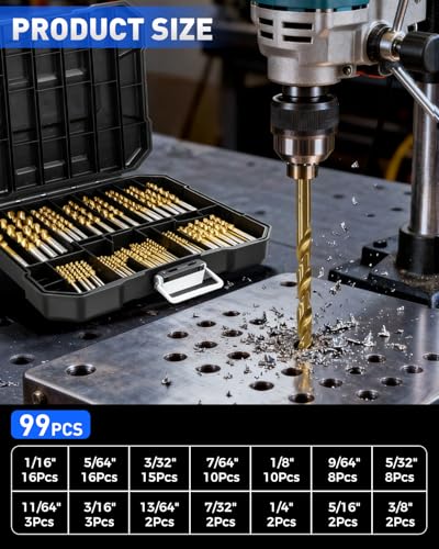 COMOWARE M35 Cobalt Drill Bit Set for Hardened Metal and Stainless Steel, 99Pcs Tri-Flat Shanks High Speed Steel Twist Jobber Metal Drill Bits 1/16"-3/8", with Plastic Index Storage Case