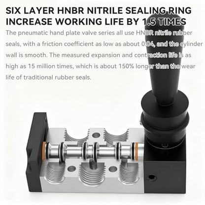 PNEUMATIC 3/8"NPT 5 Way 2 Postion Air Hand Lever Operated Valve Pneumatic Solenoid Valve Manual Control Push-Pull 4H310-10 - size: 3/8"NPT