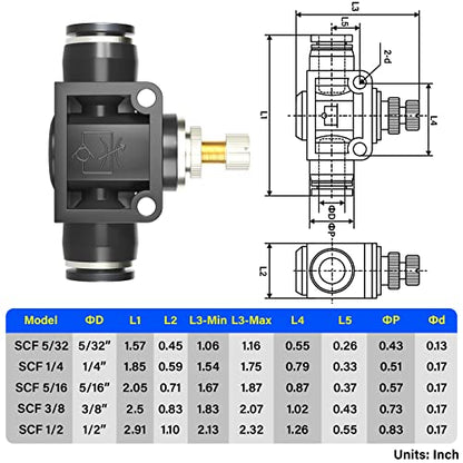 TAILONZ 1/4" OD SCF-1/4 Air Flow Control Valve Push-to-Connect Fitting 1PCS - size: 1/4"/Black/1PCS