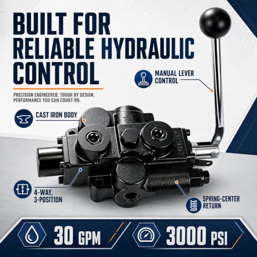 Hydraulic Directional Control Valve, 1 Spool 4-way 3-position Spring Center, 30 Gpm 3000 Psi Monoblock Valve, 3/4 in Nptf In/out, 1/2 in Nptf Work Ports, Lever Handle