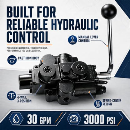 Hydraulic Directional Control Valve, 1 Spool 4-way 3-position Spring Center, 30 Gpm 3000 Psi Monoblock Valve, 3/4 in Nptf In/out, 1/2 in Nptf Work Ports, Lever Handle