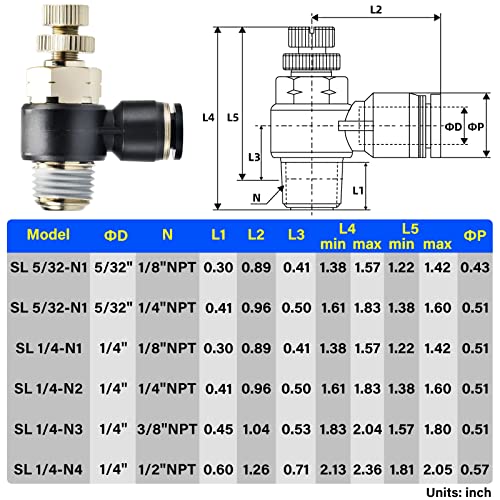 TAILONZ 1/4" x 3/8" NPT SL-1/4-N3 Elbow Flow Control Valve 3Pcs - size: 1/4"OD3/8"NPT