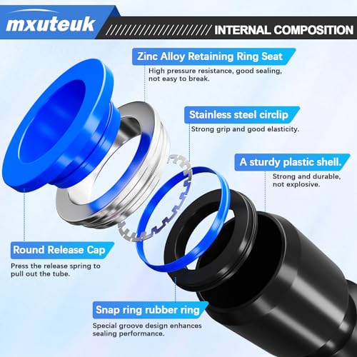 mxuteuk 110PCS Quick Connect Air Hose Fittings,4/6/8/10/12mm Straight Push to Connect Fittings,Air Line Fittings Push to Connect Fitting for Tube - size: 110PCS Metric Kit
