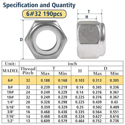 #6-32 Lock Nut, 190Pcs Stainless Steel Nylock Insert Locking Nuts - size: #6-32, 190 Pack