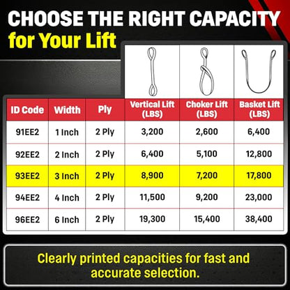 Chenango Supply Eye & Eye 2 Ply Rigging DD Slings - size: 3" x 12'