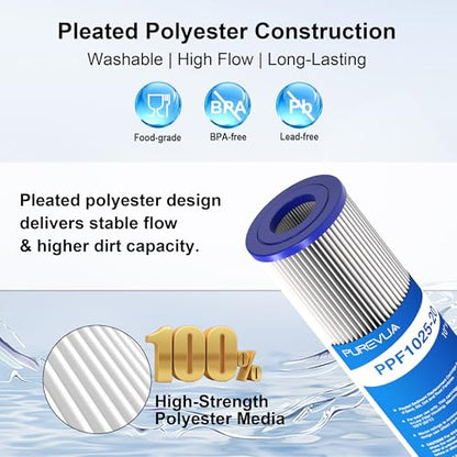 20 Micron Pleated Water Filter Cartridge 10" x 2.5", 6-Pack - size: 20 Micron