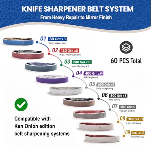 60PCS 3/4 x 12 Inch Sanding Belts, Replacement Belts for Knife Sharpeners - size: 12x3/4 inch