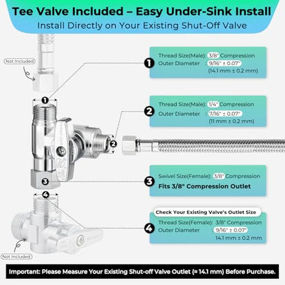 Refrigerator Ice Maker Water Line Kit - 12' Braided Stainless Steel Fridge Water Line with 1/4" Compression Fittings Pex Tubing Core and Water Splitter - size: 12 Feet