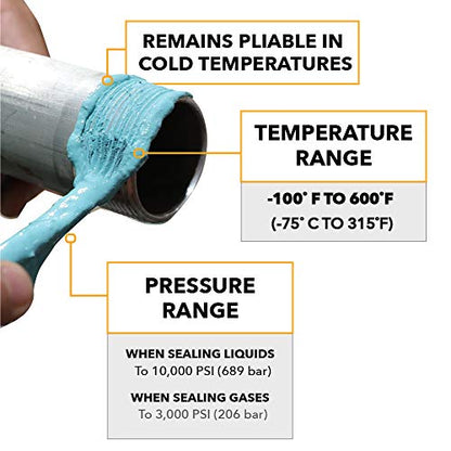Gasoila Soft-Set Pipe Thread Sealant – Non-Hardening Paste for Metal & Plastic, 1/4 Pint with Brush Cap – Reliable Leak Prevention, Drip-Resistant, Temp Range -100 to 600°F, Made in USA