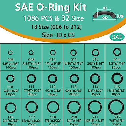 XBVV 1086 Pcs 32 Size SAE O Ring Assortment Kit Standard Buna-N Rubber O'ring Set with 4 Pick & Hook for Automotive Hydraulic Faucet Plumbing Sealing Repair ID:1/8-2 Inch